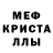 Метадон кристалл Splendid DIY